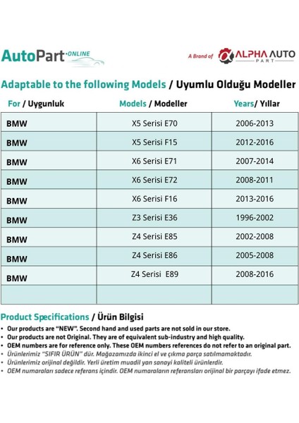 Opel, BMW, Mini Cooper için Panjur Klips