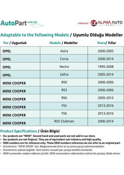 Opel, BMW, Mini Cooper için Panjur Klips