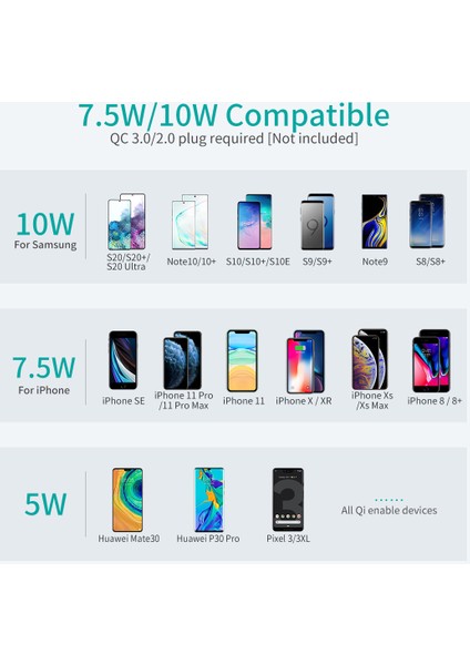 15W Çift Bobinli Hızlı Kablosuz Şarj Standı (T524-F) indirimleri