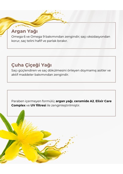 Elıxır Oıl fırsatları