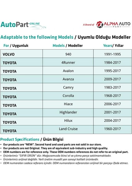 Toyota, Honda, Nissan, Volvo için Tampon Klips indirimleri