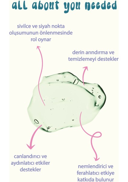 Everyday Beauty Nemlendirici ve Ferahlatici Yüz Temizleme Jeli 200 Ml*36 fiyatları