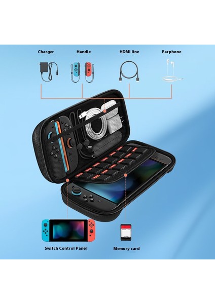 Switch2 Oyun Konsolu Aksesuarları Saklama Çantası (Yurt Dışından) modelleri