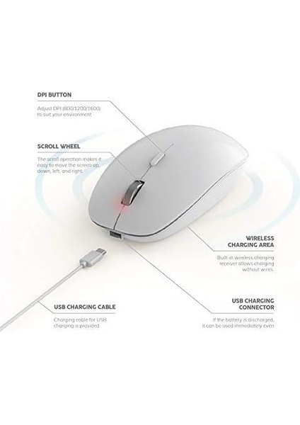 Hands 4 Kablosuz Şarj Edilebilir Mouse Beyaz fırsatları