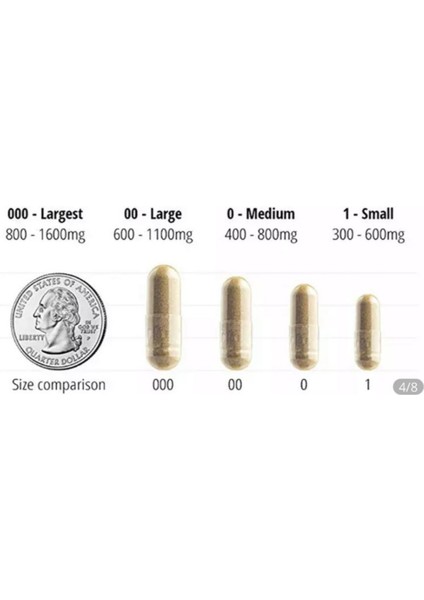 Kapsül Dolum Aparatı "00" ve 1000 Adet Boş Kapsül "00" Beraber indirimleri