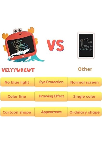LCD Yazma Pedi 9 Inç, Çocuklar Için Renkli Çizim Grafiti Pedi, Kız Erkek Çocuklar Için Doğum Günü Oyuncak Hediyesi, 3 + 4 5 6 7 8 Yaşındaki Küçük Çocuklar Için, Eğitimsel Öğrenme H1 (Yurt Dışından)