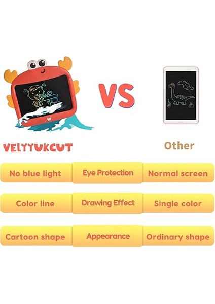 LCD Yazma Pedi 9 Inç, Çocuklar Için Renkli Çizim Grafiti Pedi, Kız Erkek Çocuklar Için Doğum Günü Oyuncak Hediyesi, 3 + 4 5 6 7 8 Yaşındaki Küçük Çocuklar Için, Eğitimsel Öğrenme H (Yurt Dışından)