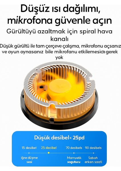 Magsafe Destekli Ultra Güçlü Telefon Soğutucu Kablolu Rgb Fan modelleri