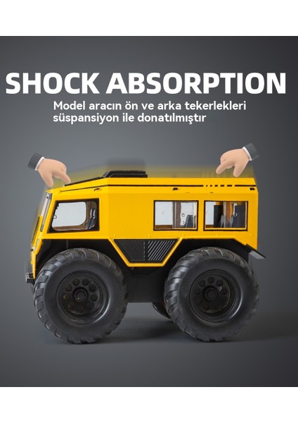 1 Ila 24 Tüm Arazi Sherp Arazi Aracı Modeli (Yurt Dışından) indirimleri