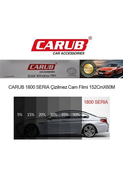 Siyah Çizilmez Seri A 1200 Cam Filmi – 150 cm x 10 M fırsatları