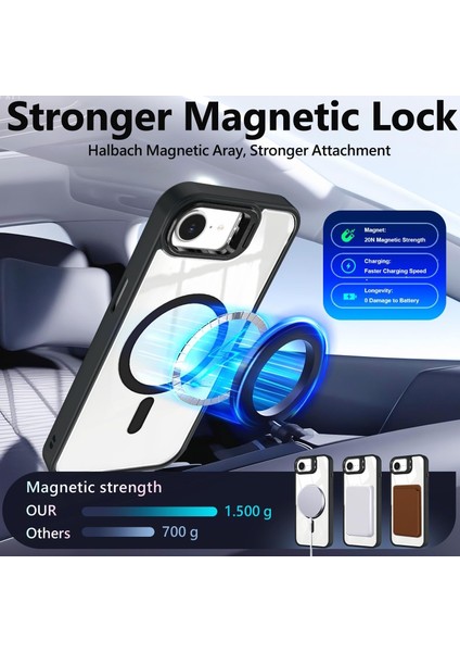 Iphone 16E Kılıf Standlı Mika Magsafe Hassas Butonlu Metal Tuşlu + Kamera Lens Camı Hediyeli Set fırsatları