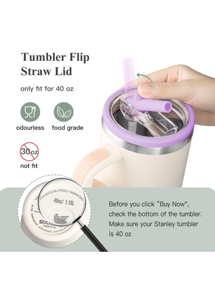 Quencher 1.18 L 40 Oz Uyumlu Sızdırmaz Kapak ve Pipet Seti fırsatları