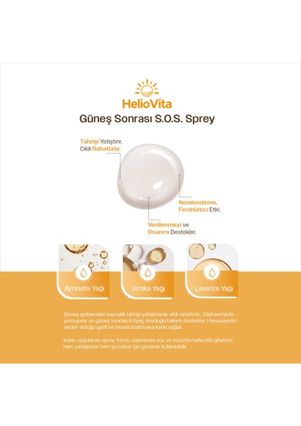 Heliovita Yüksek Koruma Etkili Güneşten Koruyucu Bakım Seti Ve Güneş Sonrası S.O.S Sprey fırsatları