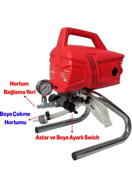 Profesyonel Elektrikli 1010 W Havasız Boya Püskürtme Makinesi Tabancalı Boyama Uçlu 515 Meme Ölçüsü fiyatları