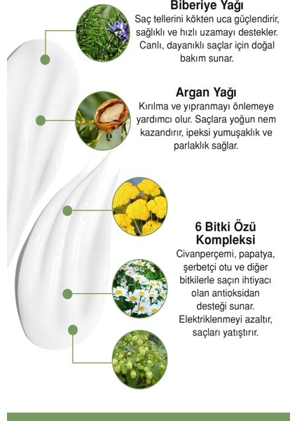Biberiye Özlü Durulanmayan Saç Maskesi | Yoğun Nem & Onarıcı Bakım | 6 Bitki Özü + Bitkisel Protein + Argan Yağı + Keratin 250 ml