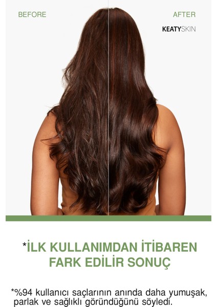 Biberiye Özlü Durulanmayan Saç Maskesi | Yoğun Nem & Onarıcı Bakım | 6 Bitki Özü + Bitkisel Protein + Argan Yağı + Keratin 250 ml