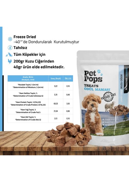 - Kedi ve Köpekler Için %100 Doğal Aç-Bitir Mama - Dondurularak Kurutulmuş Kuzu Ciğer / 2 Ad x 10GR fırsatları