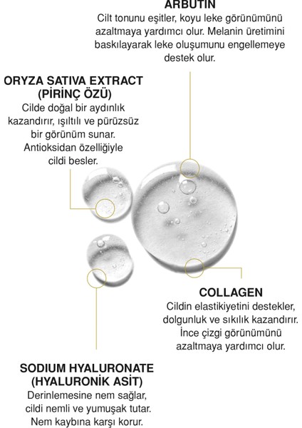 Pirinç Özlü Kolajenli Serum fiyatları