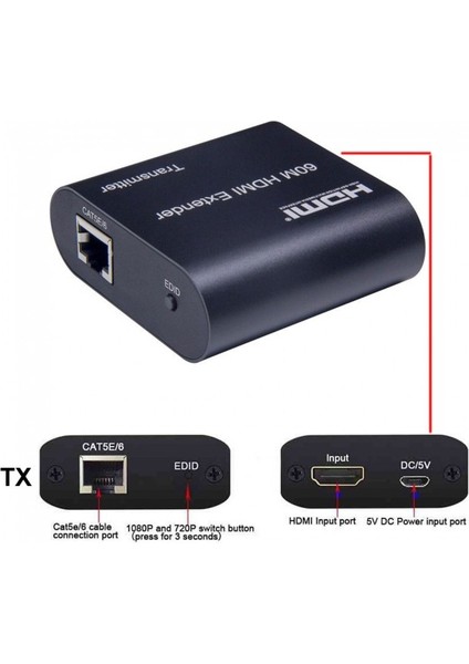 60M Hdmı Extender HDMI Alıcı Verici Cat6 Genişletici 1080P Hdmı Extender fiyatları