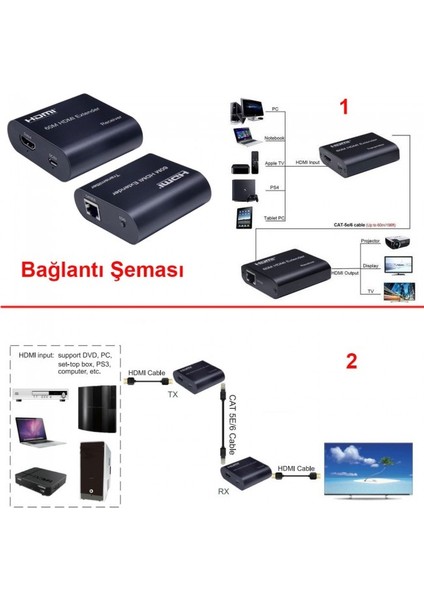 60M Hdmı Extender HDMI Alıcı Verici Cat6 Genişletici 1080P Hdmı Extender fırsatları