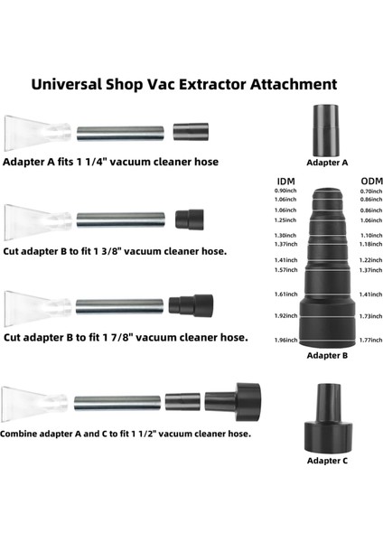 Döşeme Halı Temizleme Aparatı El Aleti Görüntüleme Başlığı Ile Otomatik Detaylandırma Vakum Başlığı El Aleti Büyük ve Küçük (Yurt Dışından) fiyatları