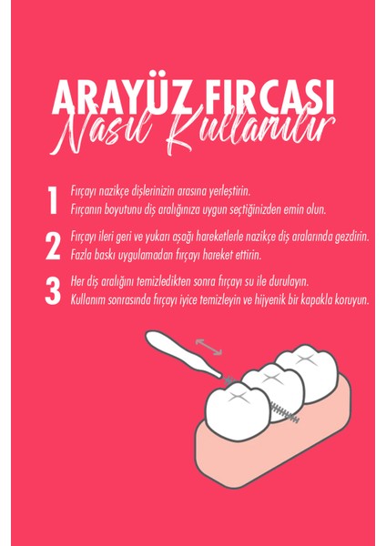 Açılı Arayüz Fırçası 5’li L | Dar Diş Araları Için Hassas Temizlik | Diş Eti Dostu, Plak Karşıtı indirimleri