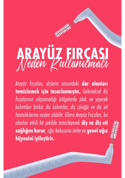 Açılı Arayüz Fırçası 5’li L | Dar Diş Araları Için Hassas Temizlik | Diş Eti Dostu, Plak Karşıtı