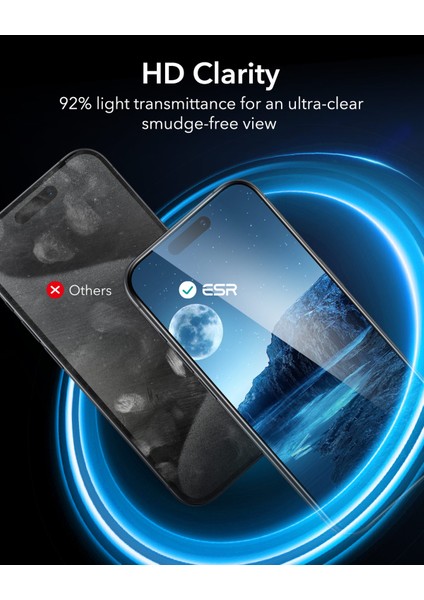 iphone 15 - iphone 16 ANTI-STATIC Temperli Full Cam Ekran Koruyucu 2 Adet fiyatları
