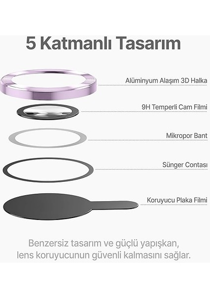 Samsung Galaxy S24 Kamera Lens Koruyucu Mor-Gümüş fırsatları