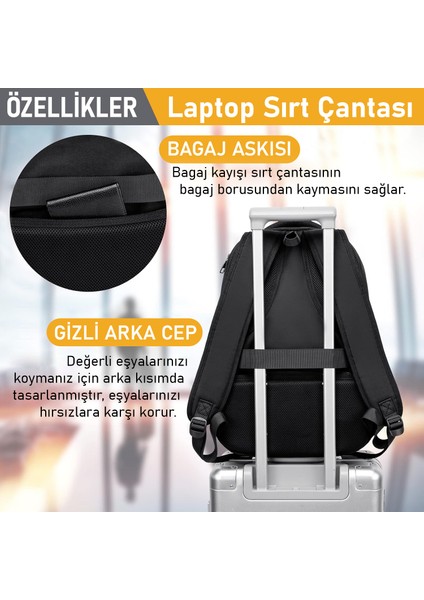 Laptop Sırt Çantası, Multi Cepli Iş Seyahat Çantası Erkek ve Beyan Için Sırt Çantası Siyah