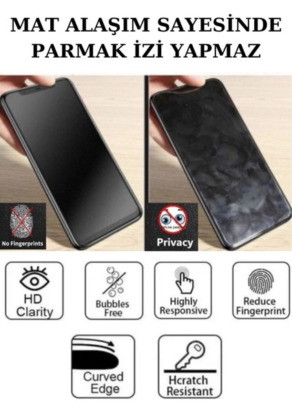Iphone 15 Pro Hayalet Mat Nano Ekran Koruyucu fiyatları
