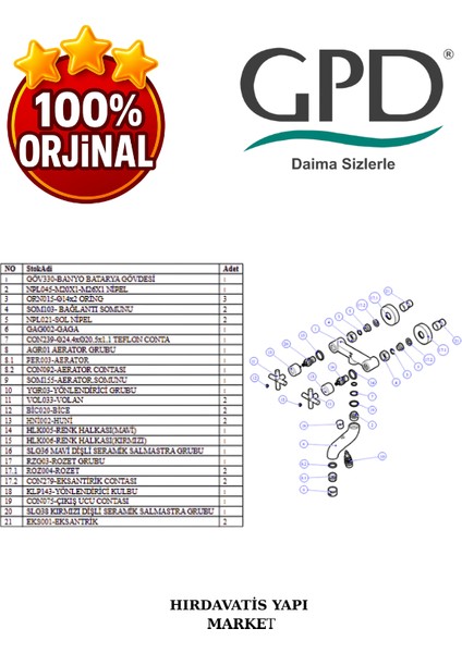 Nino BNB05 Banyo Bataryası indirimleri