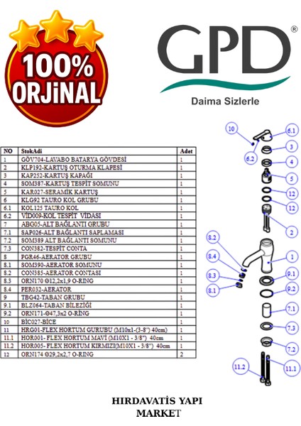 Tauro MLB150 Lavabo Bataryası indirimleri