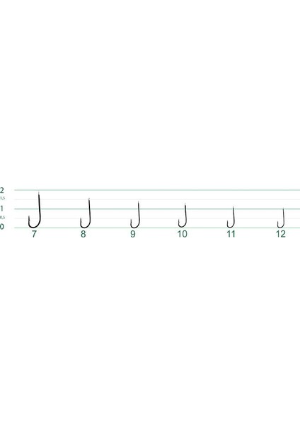 Discovery 1522 No:07 Siyah Olta Iğnesi 25ADT fırsatları