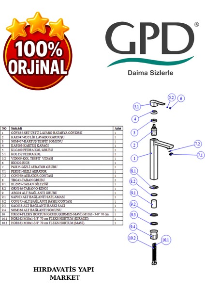 Pedra MSL160 Set Üstü Lavabo Bataryası indirimleri