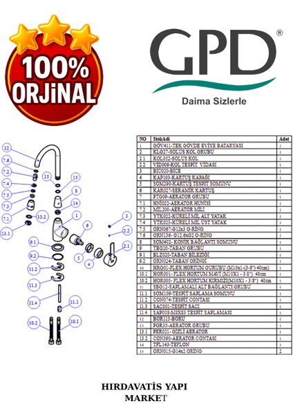 Solus MTL55 Tek Gövde Lavabo Bataryası indirimleri