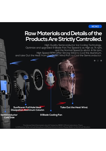 Memo DL05 Tablet ve Telefon Soğutucu Buzlanma Özellikli Rgb Işıklı Oyucu Telefon Oyuncu Tablet Soğutucu