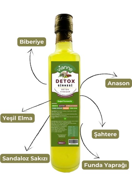 Detoks Sirkesi Bitki Destekli Fermente Sirke 500 ml - Biberiye, Şahtere, Sandaloz Sakızı, Funda Yaprağı, Anason, Yeşil Elma