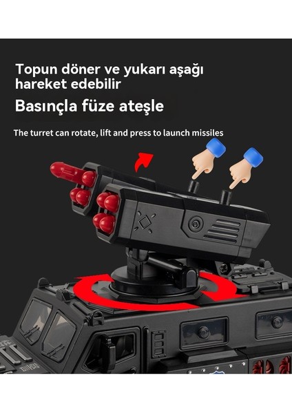 1 Ila 24 Alaşımlı Araba Arazi Aracı Modeli (Yurt Dışından) indirimleri