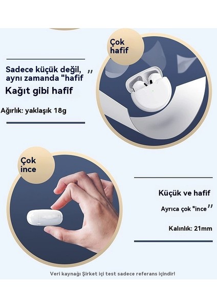 Bluetooth Kulaklık Gürültü Inceleme Kablosuz Kulaklık Kulak Içi Taşınabilir Bluetooth Kulaklık (Yurt Dışından) fırsatları