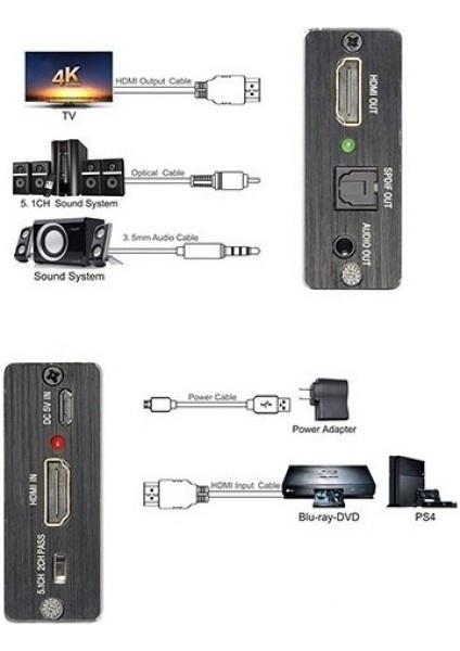 Hdmı To Hdmı Audio Optik 3D 4K HDMI Ses Ayırıcı Hdmı Optik Aux Ses Ayırıcı fırsatları