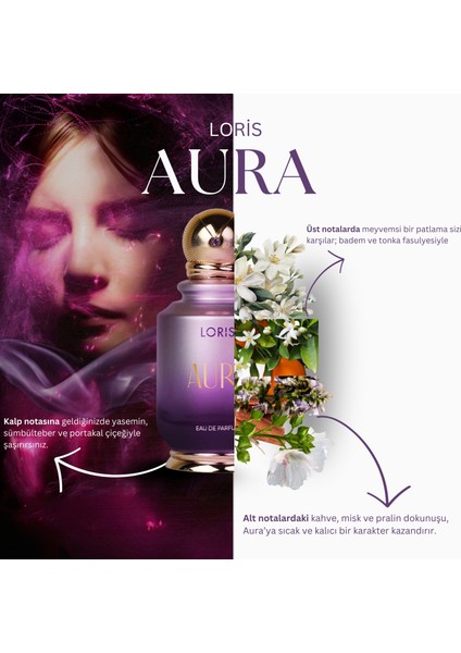 Aura Kadın EDP Parfüm 100 ML fiyatları