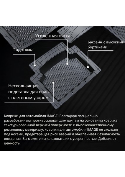 7 mm Mercedes E Universal New Generation Pro Mat With 5d Pool Beigesi W213 2019 ile Uyumlu 5d Havuzlu Üniversal Paspas Bej