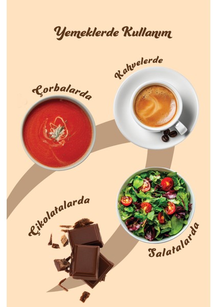 Katı Hindistan Cevizi Yağı 170 ml fırsatları
