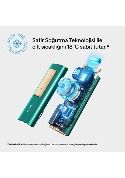 Air 2 IPL Lazer Epilasyon Aleti (Acısız) Safir Buz Soğutma 500.000 Atım Deri Kutu Hediyeli