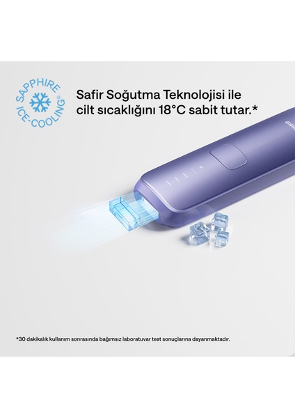 Air 3 IPL Lazer Epilasyon Aleti (Acısız) Safir Buz Soğutma 700.000 Atım Deri Kutu Hediyeli - Mor modelleri