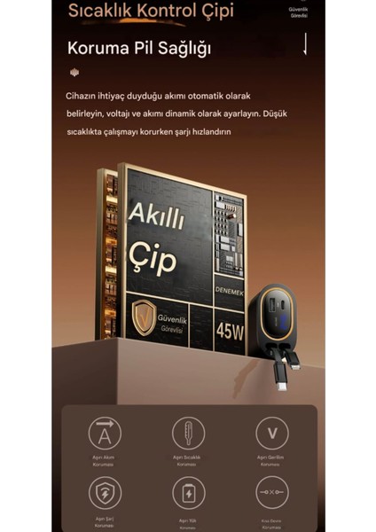 45W 4'ü 1'Arada Geri Çekilebilir Kablolu Type-C+İphone Lightning+Usb Araç Şarj Cihazı Hızlı CE+Rohs Lisanslı Orjinal Sağlam