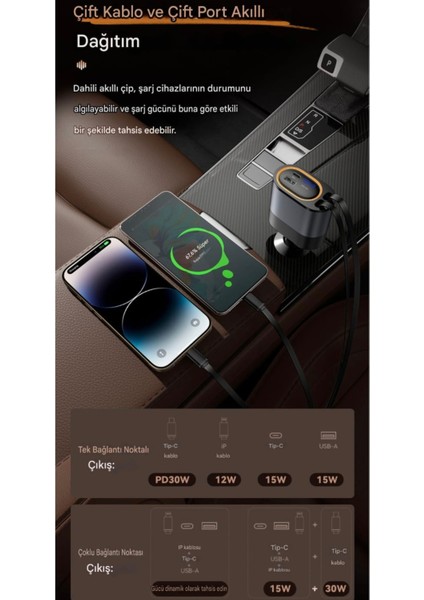 45W 4'ü 1'Arada Geri Çekilebilir Kablolu Type-C+İphone Lightning+Usb Araç Şarj Cihazı Hızlı CE+Rohs Lisanslı Orjinal Sağlam