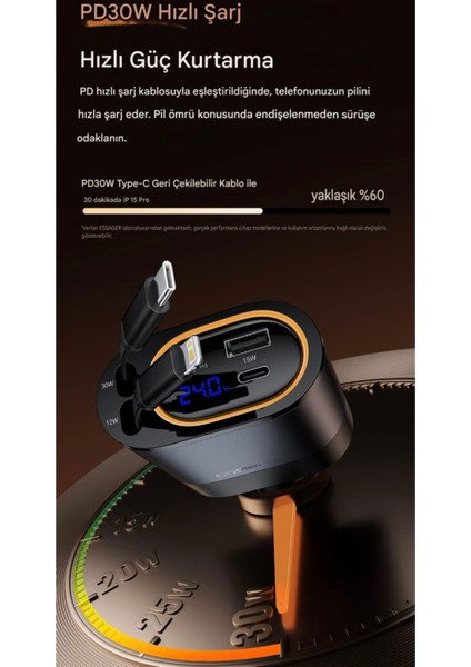45W 4'ü 1'Arada Geri Çekilebilir Kablolu Type-C+İphone Lightning+Usb Araç Şarj Cihazı Hızlı CE+Rohs Lisanslı Orjinal Sağlam