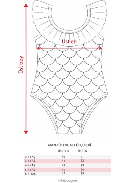 Kız Çocuk Fırfır Detaylı Balık Sırtı Desenli Mayo fiyatları